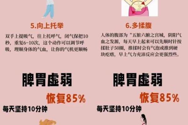 八字借火调候，如何更好地调理身体状态