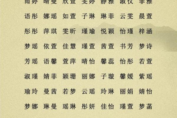 起名网测名,免费取名网生辰八字起名