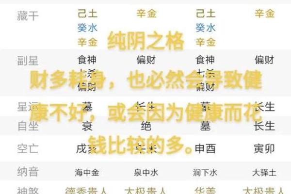 风水女命五行缺火说明什么观点