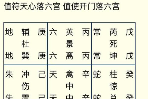 阴宅风水三年出好坏是真的吗