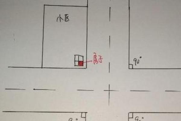 房子风水不好化解方法 说不定哪天你就能用到