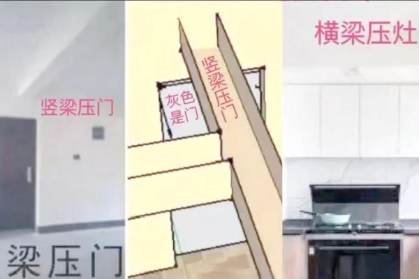 房子风水不好化解方法 说不定哪天你就能用到