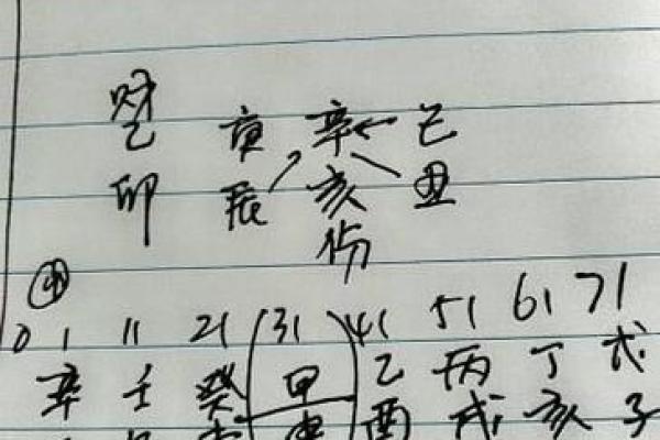 八字算命老黄历