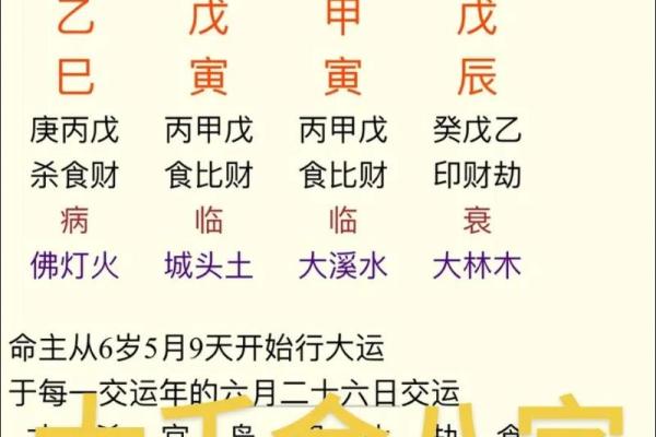 八字日主天干看你适合出生的季节