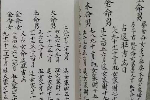 合八字白蜡金和杨柳木可以结婚吗 两人配不配