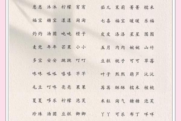 2021年7月12日出生女宝宝有仙气的乳名姓名