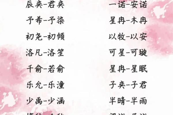 2021年7月12日出生女宝宝有仙气的乳名姓名