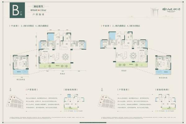 贵阳房子风水位置推荐最新