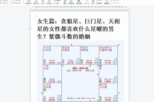 紫薇斗数算婚姻准吗