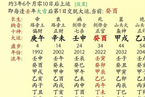 四柱八字分析命运