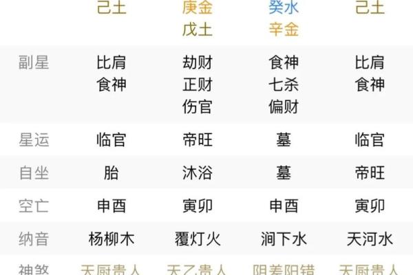 八字火弱的女人的特点
