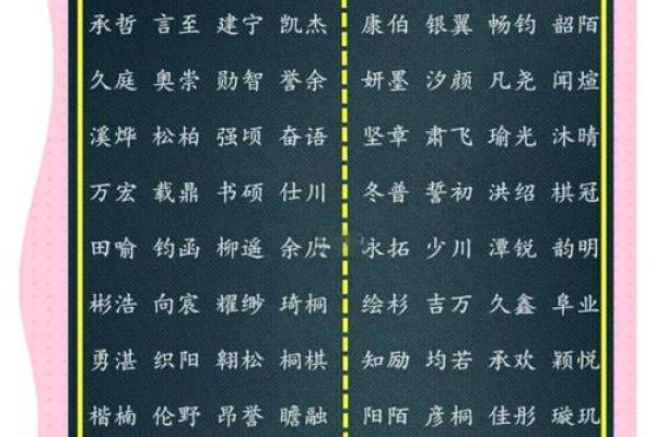 早上8点出生的属牛男孩怎么样起名，宜用什么字姓名