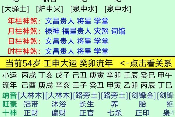 八字偏弱五行不缺的含义有哪些呢
