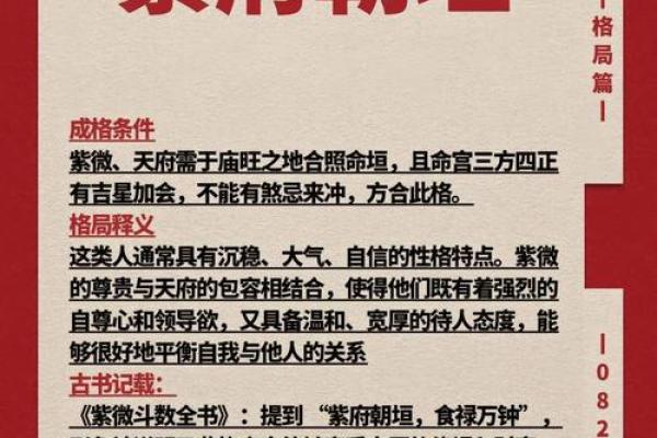 紫薇斗数看城府