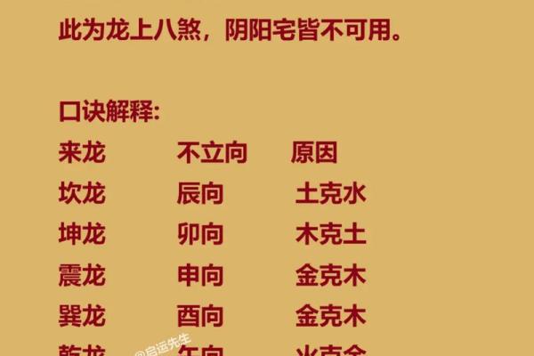 风水上龙吐水寓意是什么