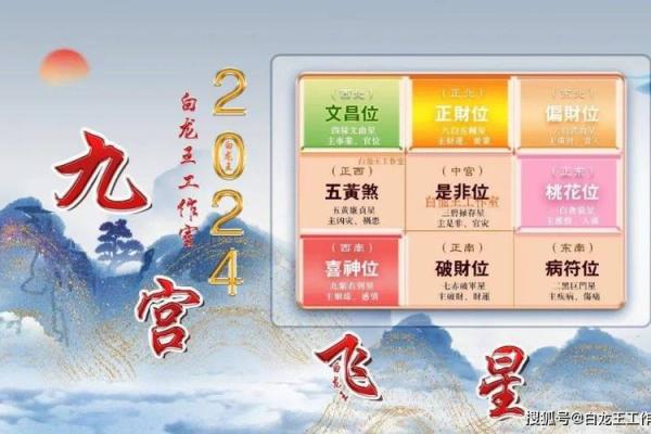阻碍前程的风水你知道几个？