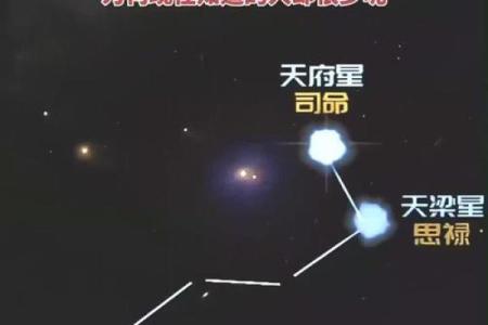 紫薇星是南斗还是北斗