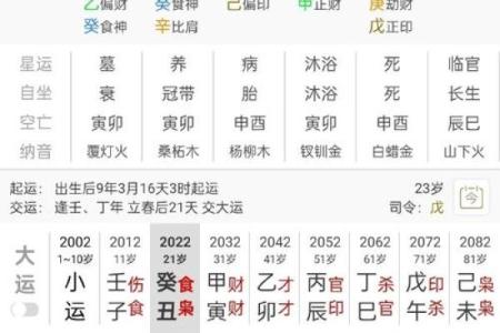 八字断生死
