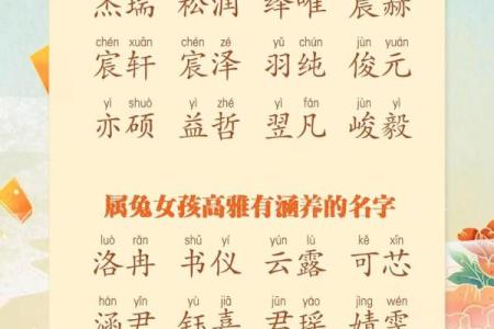 3月份出生的属兔女孩宜取什么名姓名