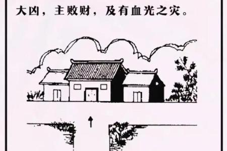 老式房子的风水禁忌图解