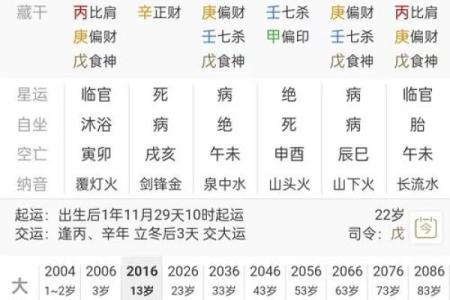 财官印身都旺的八字