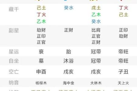 转运堂算命  今年运势免费算命