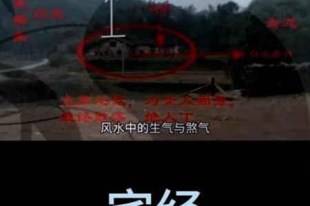 风水干货：住宅功能区禁忌大全