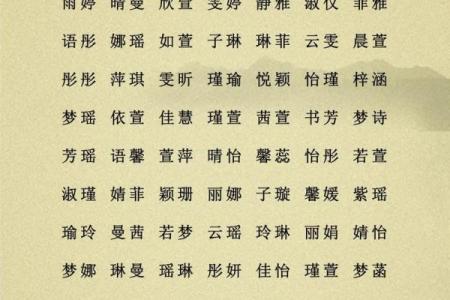 起名网测名,免费取名网生辰八字起名