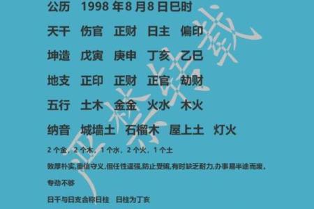 15年5月18日生辰八字