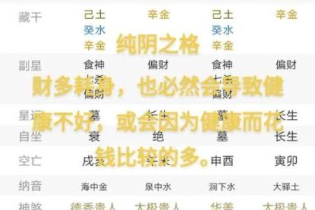风水女命五行缺火说明什么观点