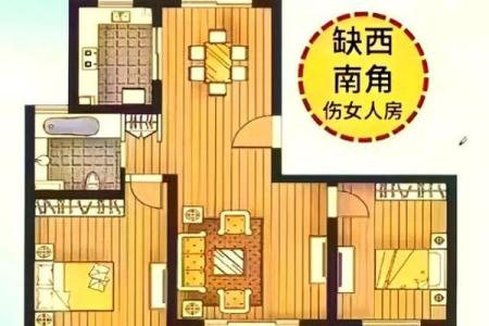 房子风水不对导致生病