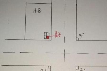 房子风水不好化解方法 说不定哪天你就能用到