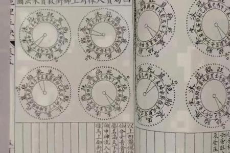地理五决风水的知识详解