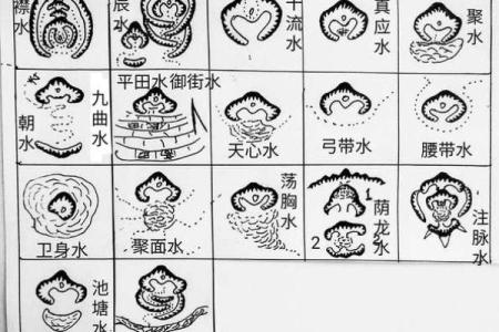 坟墓朝向风水，墓地朝向哪个方向好