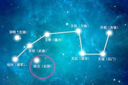 紫微斗数诸星落诸宫之：天机星兄弟宫详解