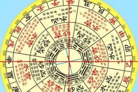 阳宅风水断人丁秘法口诀