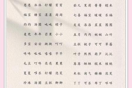 2021年7月12日出生女宝宝有仙气的乳名姓名