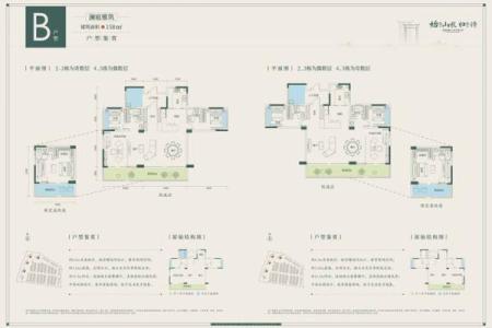 贵阳房子风水位置推荐最新