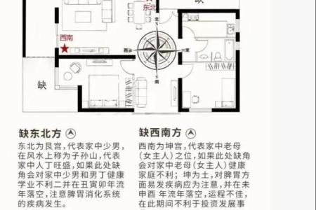 中风是房子风水不好么