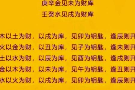 八字中的墓库是什么意思