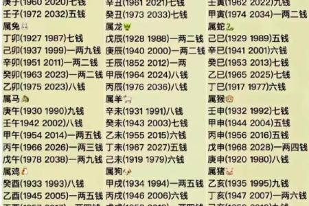 算命准不准的古诗