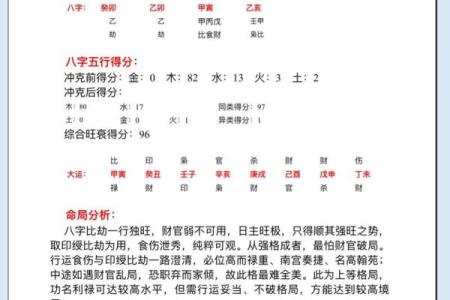 食神泄秀格是什么八字 食神泄秀格的八字是什么