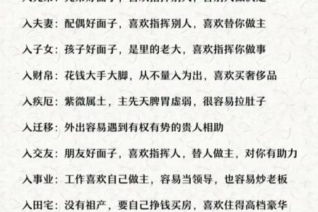 紫微斗数诸星落诸宫之：父母宫