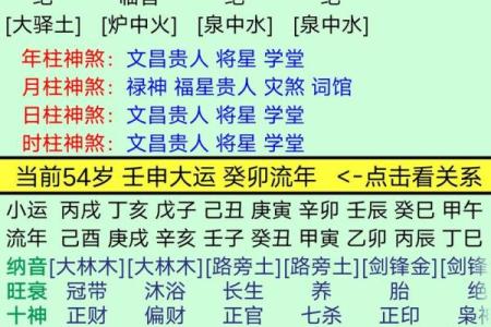 八字偏弱五行不缺的含义有哪些呢
