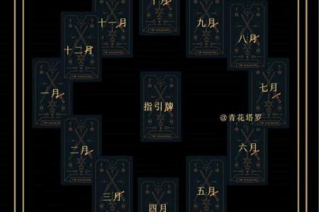 塔罗牌测试，看你2月财运情况如何？