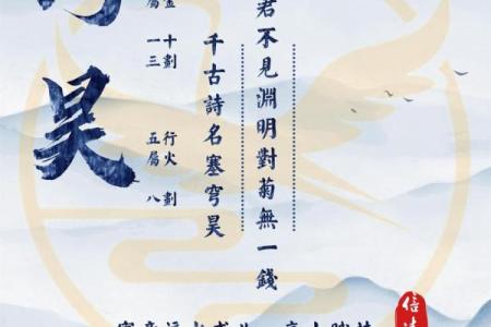 八字中缺火的男孩名字