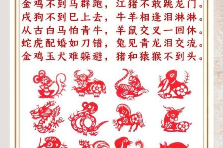 八字合婚日期选取要注意的事项