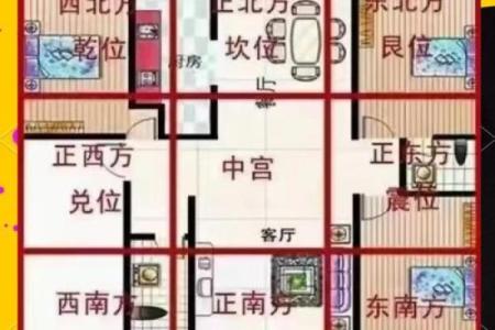 怎么看房子的风水财运好坏呢视频