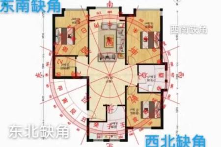 阳宅的财位在哪里？如何通过风水改变财运，使家宅财运亨通！