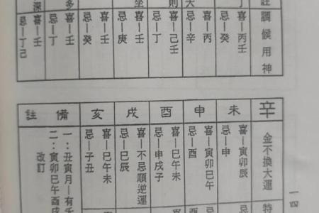 阻碍前程的风水你知道几个？